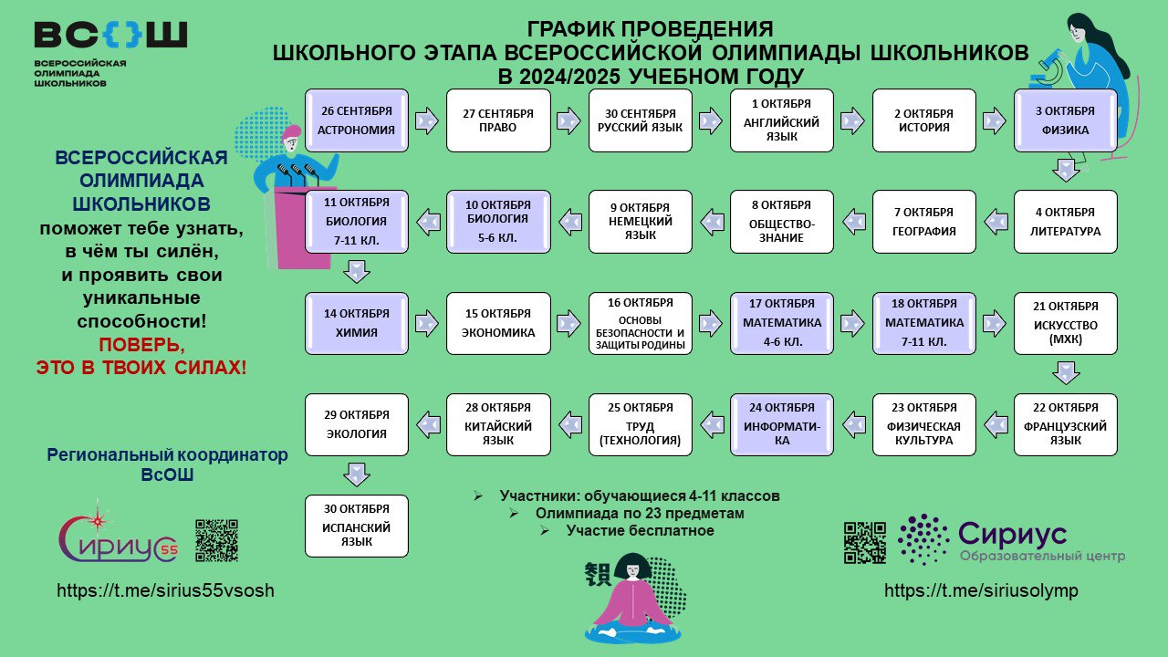График проведения ВСОШ в 2024-2025 уч году
